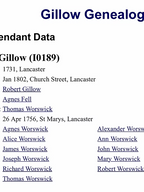 Alice Worswick 1802