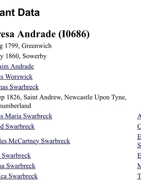 Alice Worswick 1802