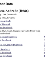 Alice Worswick 1802