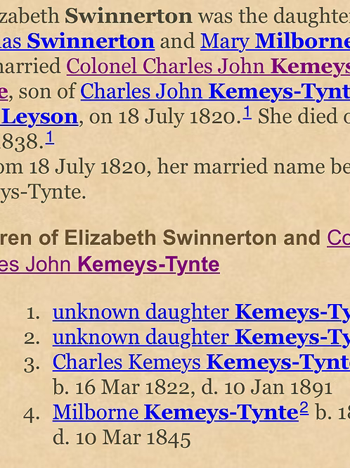 Elizabeth Kemeys Tynte 1838