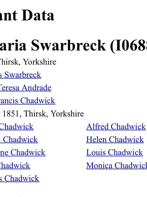 Alice Worswick 1802