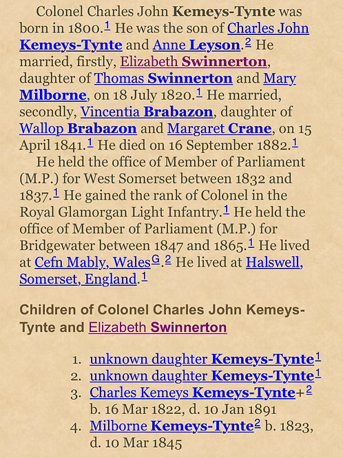 Elizabeth Kemeys Tynte 1838